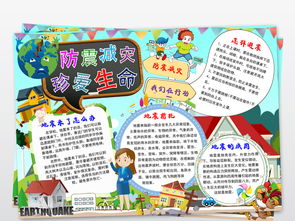防震應(yīng)急安全知識手抄報