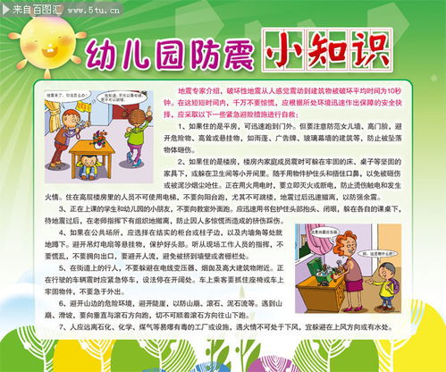 幼兒防震安全知識美篇