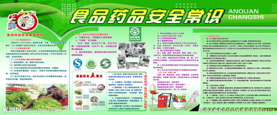 2017食品藥品安全知識課件
