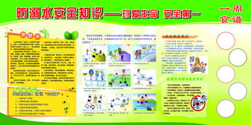 大班幼兒防溺水安全知識