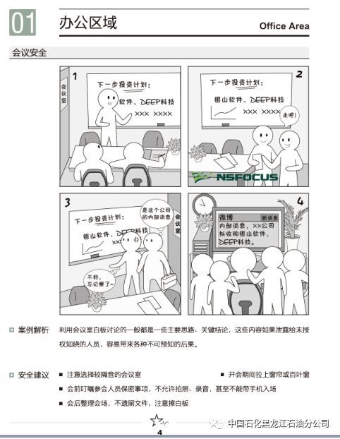 辦公區域安全知識競賽