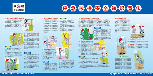 安全生產(chǎn)應急救援知識宣傳