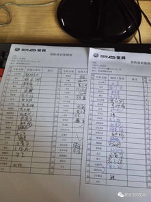 消防和安全知識培訓記錄