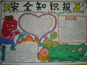 安全知識手抄報漫畫(huà)