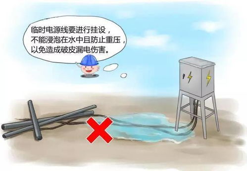房地產(chǎn)開(kāi)發(fā)公司安全知識