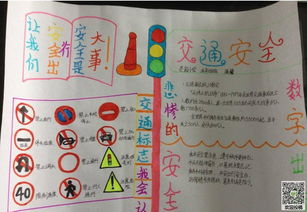 交通安全手抄報內容知識