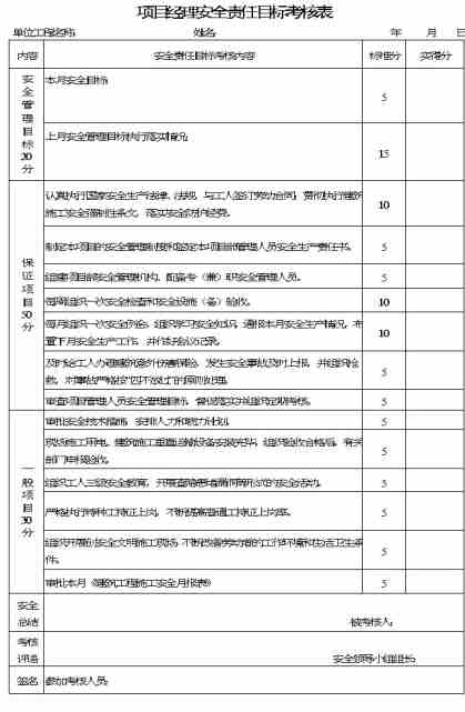 項目經(jīng)理安全生產(chǎn)知識考核表
