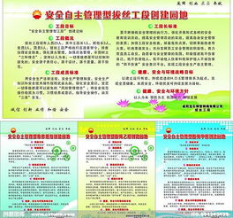 安全自主管理知識