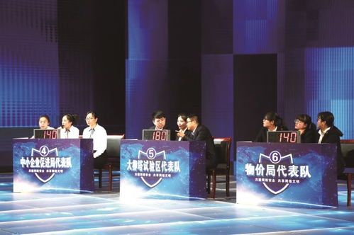 神木市安監局安全知識競賽