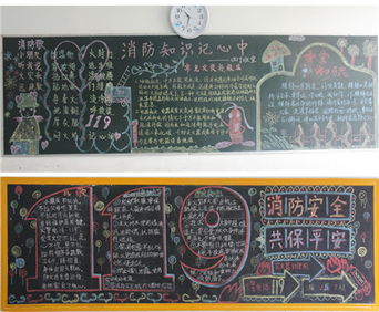 小學(xué)生學(xué)生安全教育知識板報