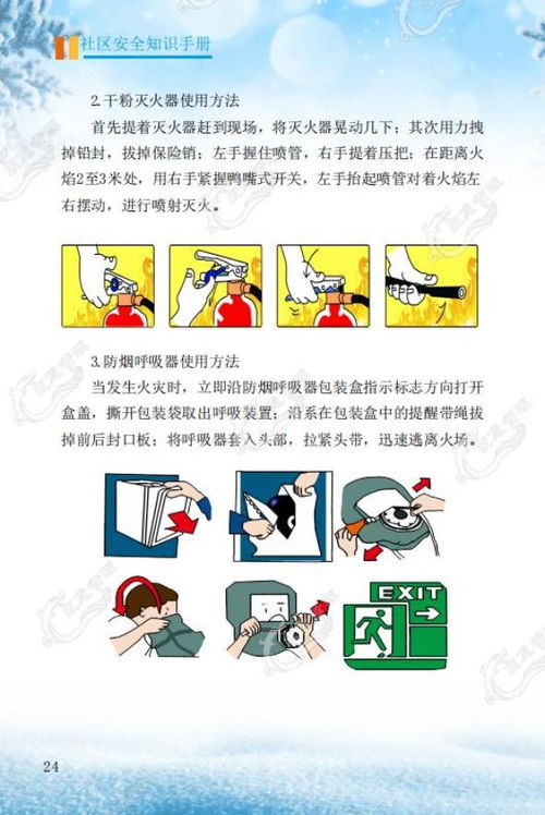 社區安全知識標題