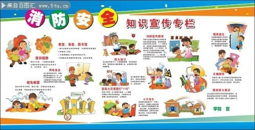 消防安全知識宣傳幼兒園