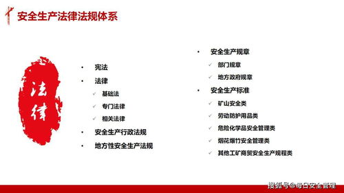 安全生產(chǎn)法律法規知識考試簡(jiǎn)報