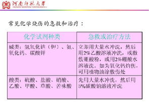 化工產(chǎn)品銷(xiāo)售員安全知識試題