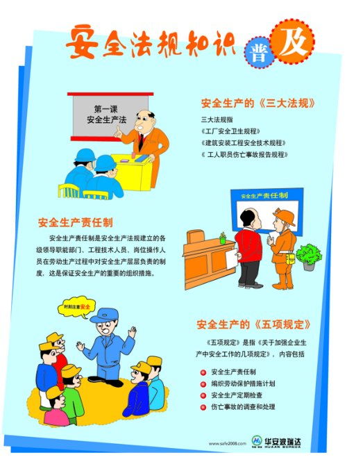 安全生產(chǎn)月安全法規知識培訓
