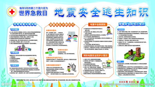 地震安全知識宣講培訓新聞