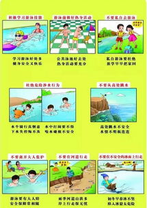 防止溺水小班社會(huì )安全知識