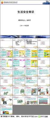 生活安全知識ppt