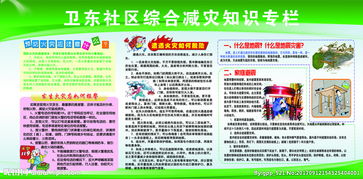 社區綜合減災安全生產(chǎn)知識競賽方案