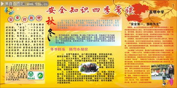 食品衛生安全消防安全知識