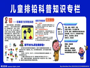 兒童安全科普知識宣傳資料