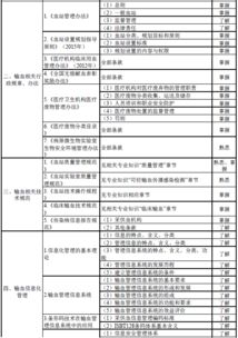 安全輸血知識試題及答案