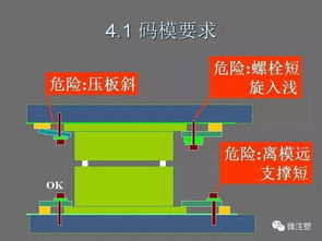 模具裝配工安全知識