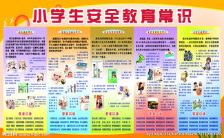 小學(xué)安全知識教育制度