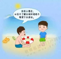 暑假防溺水安全知識問(wèn)答