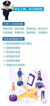 安全知識答題上網(wǎng)一天不要超過(guò)