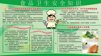 工地食品衛生安全知識