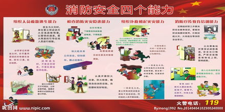 飼料廠(chǎng)消防安全知識