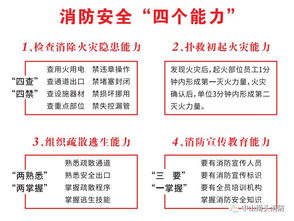 安全要求應(yīng)知應(yīng)會知識