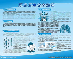 職業(yè)安全健康衛生相關(guān)知識