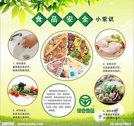 食堂夏季飲食安全知識