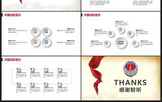 戶(hù)外安全知識講座ppt