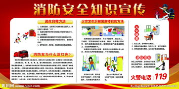 監獄消防安全知識考試簡(jiǎn)報