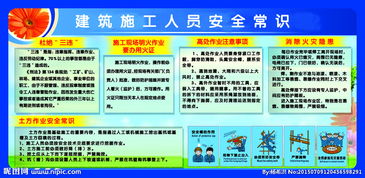 建筑工程施工安全知識培訓