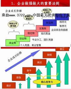 安全技術(shù)管理基本知識