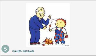 兒童消防安全知識漫畫(huà)