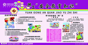 如何進(jìn)行安全知識教育
