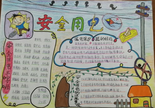 用火用電安全知識手抄報