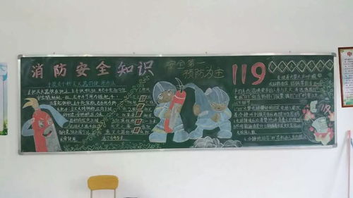 消防安全知識主題板報