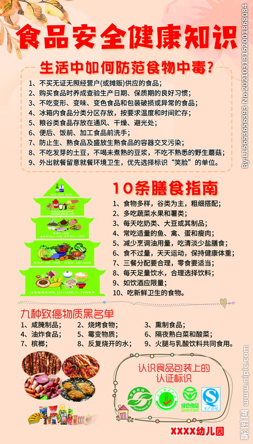 食品安全基本知識的演講
