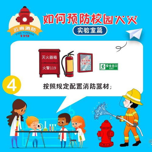 安全知識復習