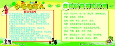小學(xué)安全知識三句半串詞