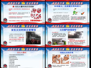 防火安全知識資料ppt