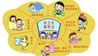 幼兒園中班秋季安全保健知識