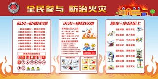 農村安全消防知識宣傳