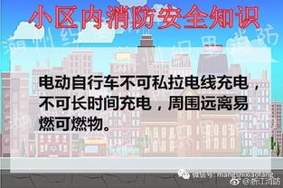小區消防安全知識考題